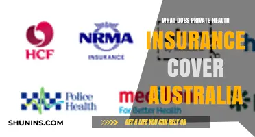 Understanding Private Health Insurance Coverage in Australia: A Comprehensive Guide