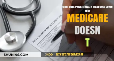 Exploring the Extra Benefits of Private Health Insurance Beyond Medicare