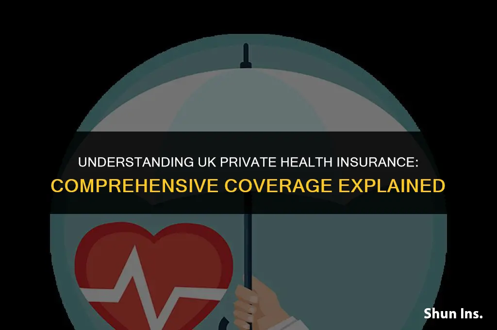 what does private health insurance cover uk