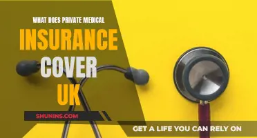 Private Medical Insurance: What's Covered in the UK?