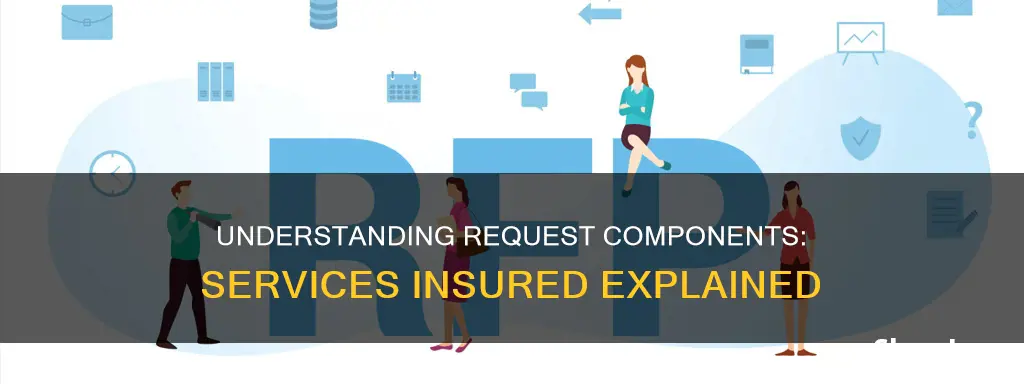 what does request contains items with the following services insured