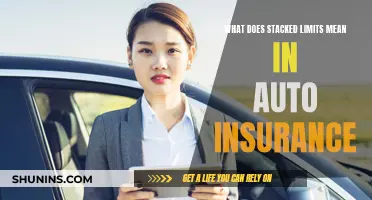 Understanding Stacked Limits in Auto Insurance Coverage