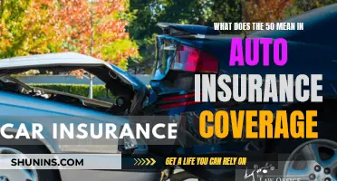 Understanding the Significance of '50' in Auto Insurance Coverage