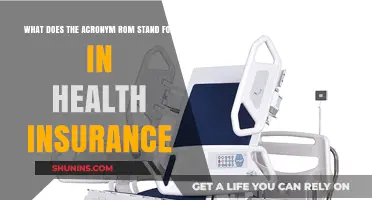 Decoding Health Insurance Jargon: What Does ROM Stand For?