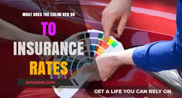 How Red Cars Raise Insurance Rates