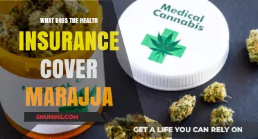 Understanding Marajja: What's Covered Under Your Health Insurance?