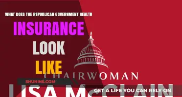 Exploring the Landscape of Republican Government Health Insurance