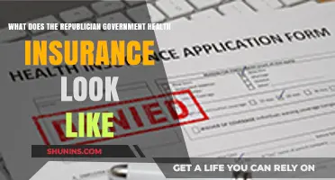 Exploring the Landscape of Republican Government Health Insurance