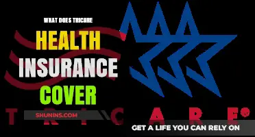 Understanding Tricare: A Comprehensive Guide to Coverage and Benefits