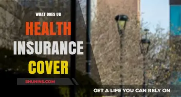 Exploring UB Health Insurance: Comprehensive Coverage Details