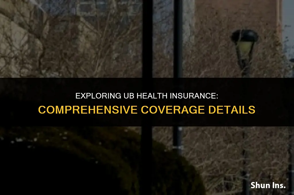 what does ub health insurance cover