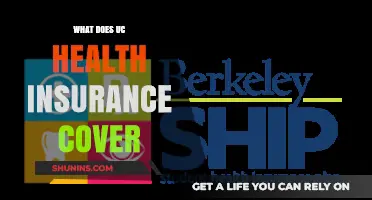 Understanding UC Health Insurance: Comprehensive Coverage Explained