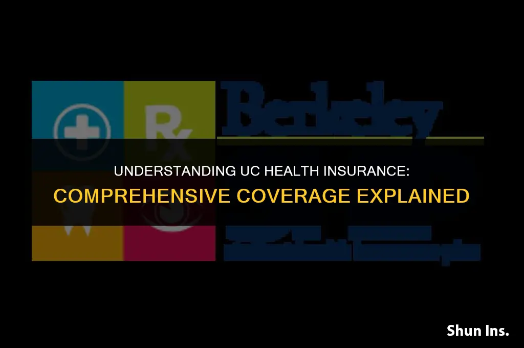 what does uc health insurance cover