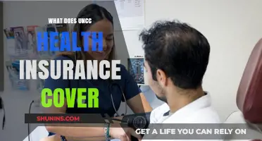 Exploring UNCC Health Insurance: Comprehensive Coverage Details