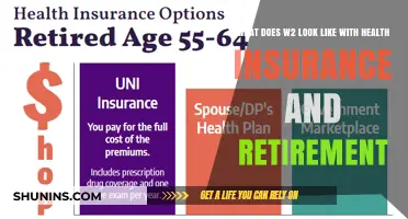 Decoding Your W-2: Health Insurance and Retirement Insights