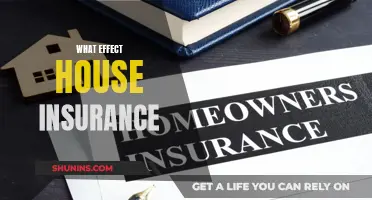 Home Insurance: Protection and Peace of Mind