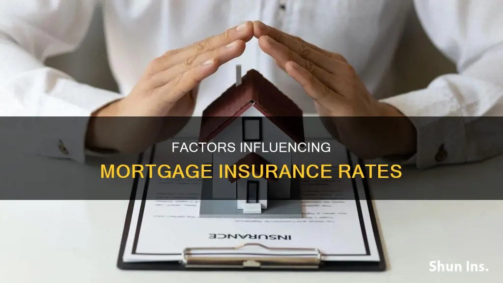what effects mortgage insurance rate