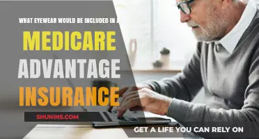Eyewear Coverage: What's Included in Your Medicare Advantage Plan?