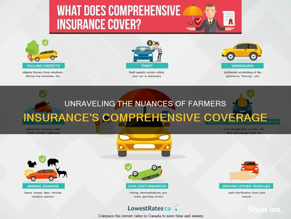 what falls under comprehensive insurance farmers insurane