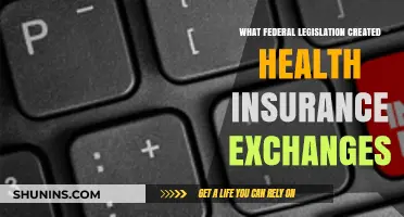 Understanding Health Insurance Exchanges: A Guide to Federal Legislation