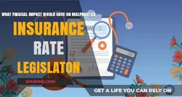 Malpractice Insurance: Financial Impact of Legislative Changes