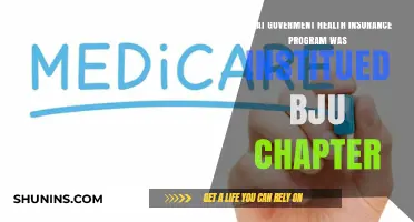 Exploring the Origins: Government Health Insurance Program Instituted by BJU Chapter
