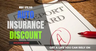 GPA Requirements for Auto Insurance Discounts: What You Need