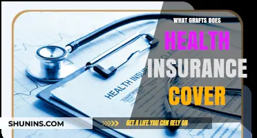 Understanding Health Insurance Coverage for Graft Procedures