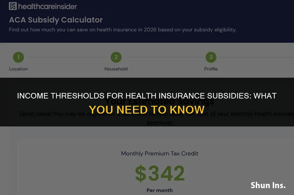 what gross income qualifies for health insurance subsidy