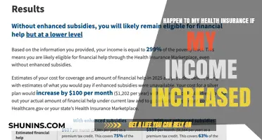 How Income Changes Affect Your Health Insurance Coverage