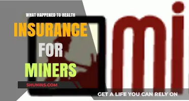 Unveiling the Fate of Health Insurance for Miners: A Comprehensive Analysis