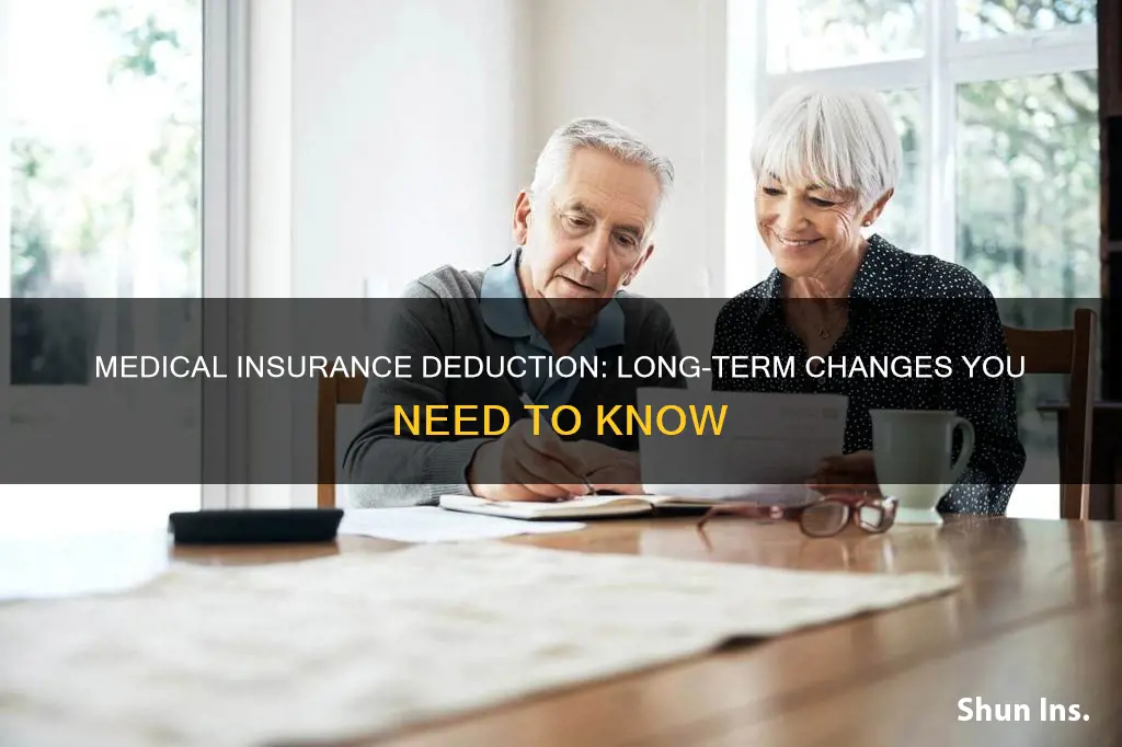 what happened to long term medical insurance deduction