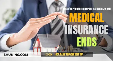 Unpaid Balances: Medical Insurance Termination Impact