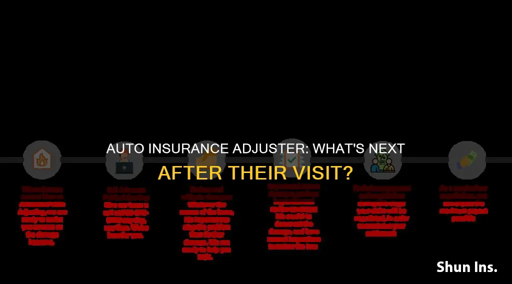 what happens after the auto insurance adjuster comes out