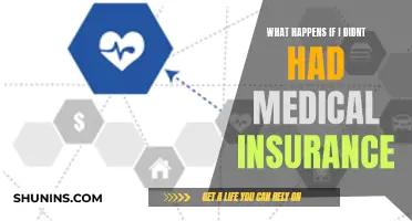 Uninsured? Here's What You Risk Without Medical Coverage