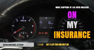 Understanding Car Insurance: Exceeding Mileage Limits and Consequences