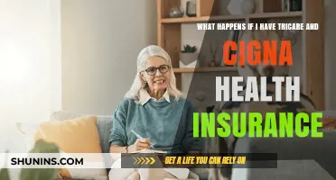 Tricare and Cigna: Understanding Dual Coverage Benefits and Coordination