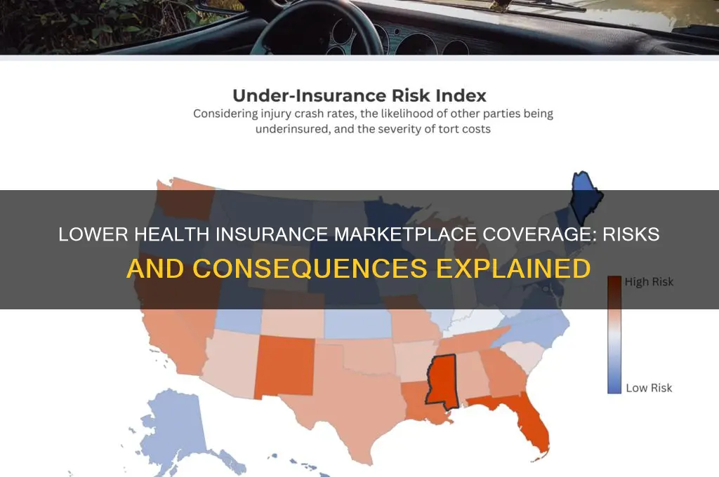 what happens if i may less health insurance marketplace