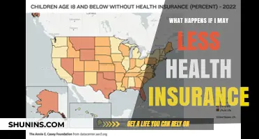 Understanding the Risks of Underinsured Health Coverage: What You Need to Know
