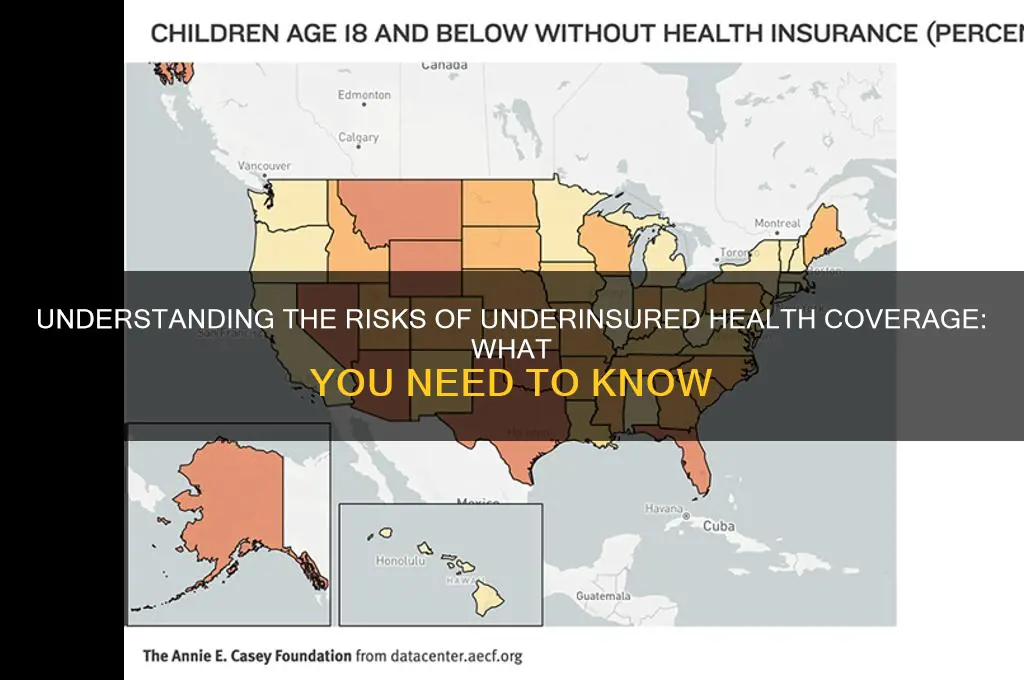 what happens if i may less health insurance