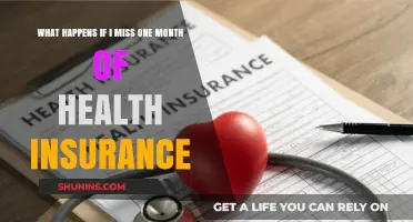 Consequences of Missing a Month of Health Insurance: What You Need to Know