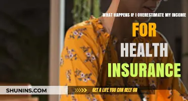 Overestimating Income for Health Insurance: Consequences and How to Avoid Them