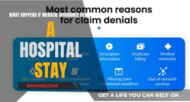 Understanding Your Rights After a Denied Hospital Stay