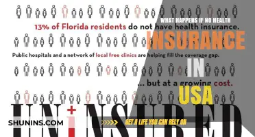Consequences of Being Uninsured: Navigating Healthcare Without Insurance in the USA