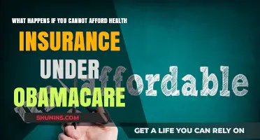 Struggling Without Coverage: Consequences of Unaffordable Health Insurance Under Obamacare