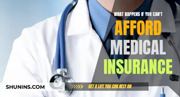 Medical Insurance: Unaffordable? Here's What You Need to Know