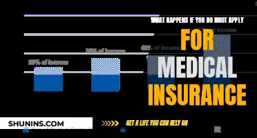 Medical Insurance: Ignore at Your Own Risk
