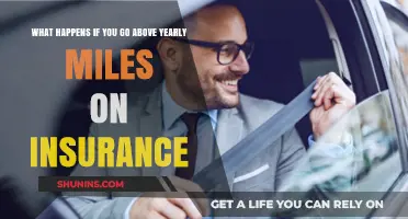 Understanding Insurance Penalties for Excess Mileage