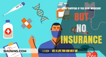Medicare Without Insurance: What's Covered and What's Not?