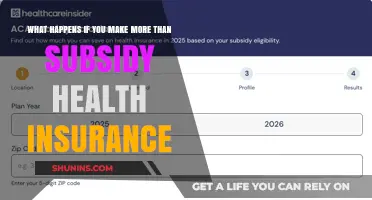 Exceeding Subsidy Limits: How It Affects Your Health Insurance Coverage